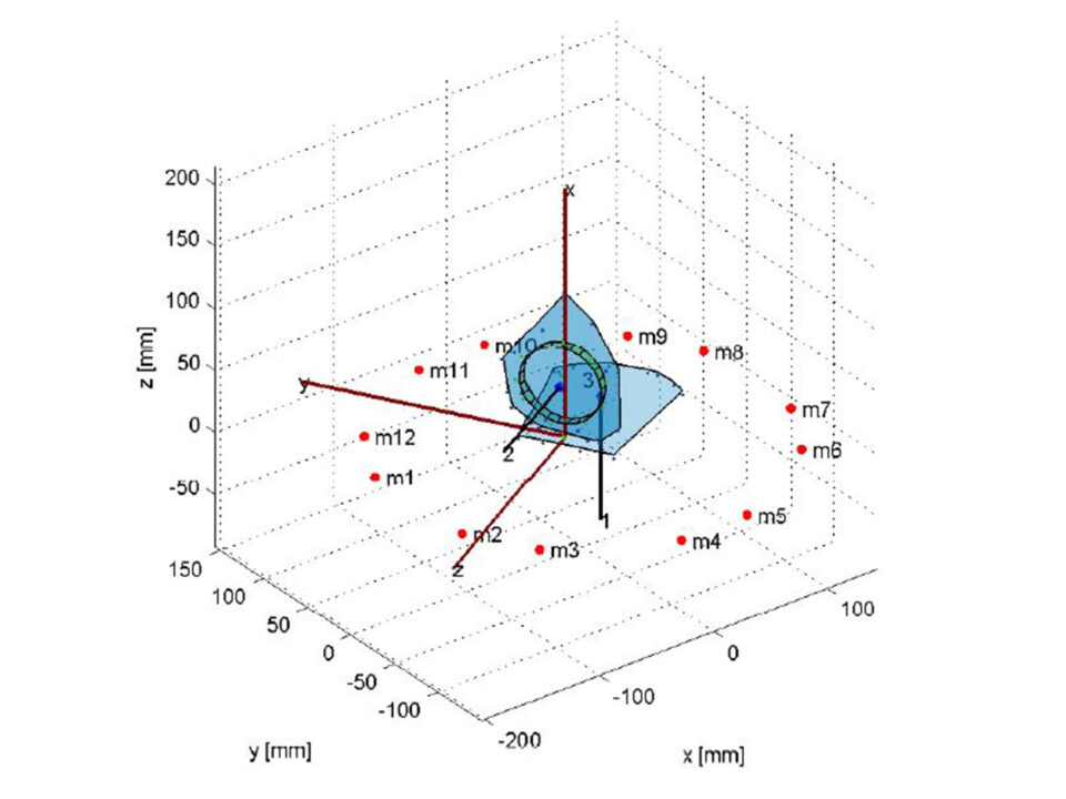 measure-full-mass-properties-mci-service